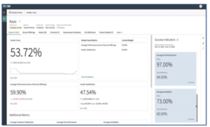 ServiceNow vs. Jira: