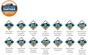 Agility Roadmap: Your Ultimate Guide to Empowering Growth